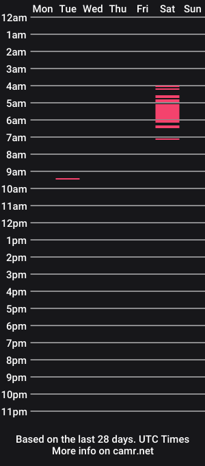 cam show schedule of scroat88