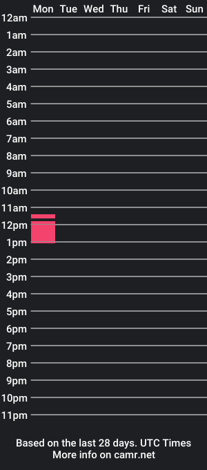 cam show schedule of seafoodboil24