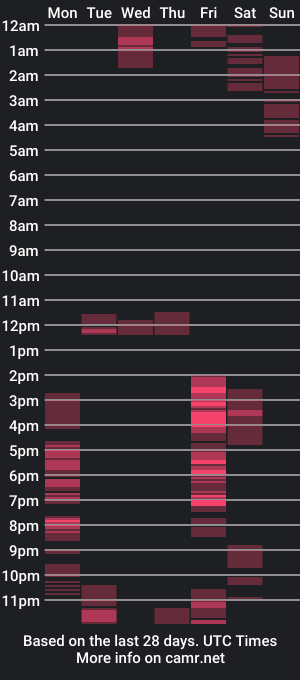 cam show schedule of seahawks87