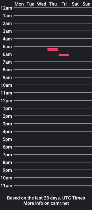 cam show schedule of sean_delaware