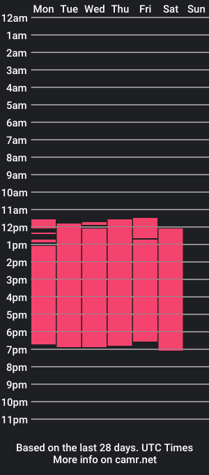 cam show schedule of sean_miller02