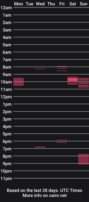 cam show schedule of seandon269