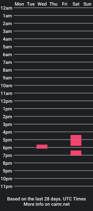 cam show schedule of seanryderxxx