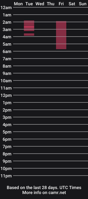 cam show schedule of seanv24