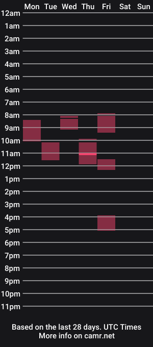 cam show schedule of searchofvelvet_04