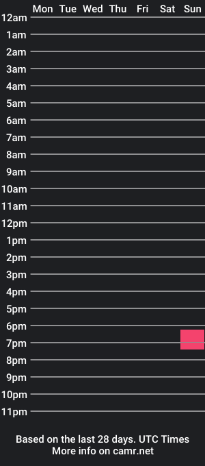 cam show schedule of seasmoke666