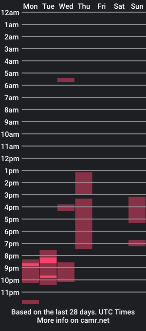 cam show schedule of sebas_1717