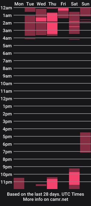 cam show schedule of sebas_w01