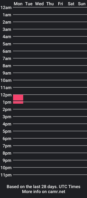 cam show schedule of sebaskizz