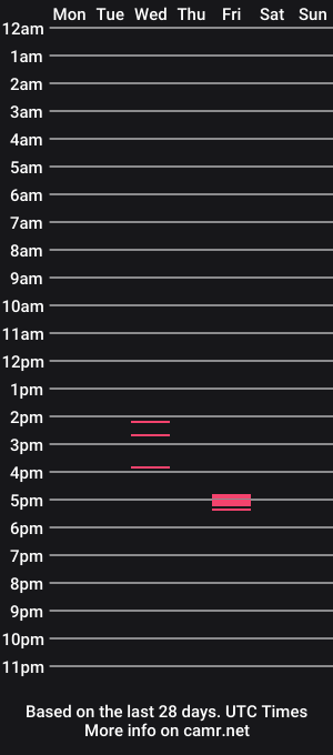 cam show schedule of sebastian_025