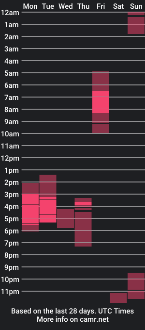 cam show schedule of sebastian_025_