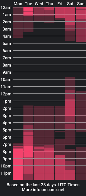 cam show schedule of sebastian_8974