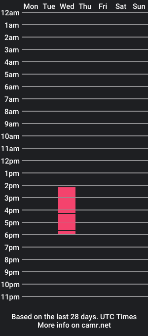 cam show schedule of sebastian_wins