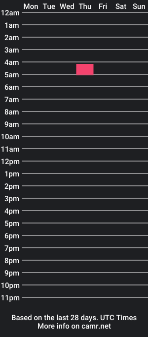 cam show schedule of sech_boy