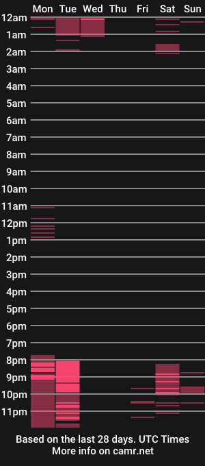 cam show schedule of secret_of_happines