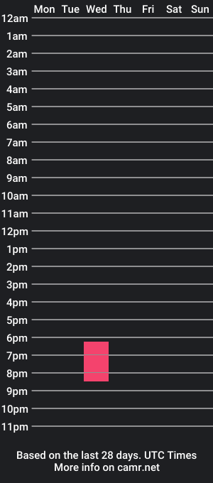 cam show schedule of secreteggplant