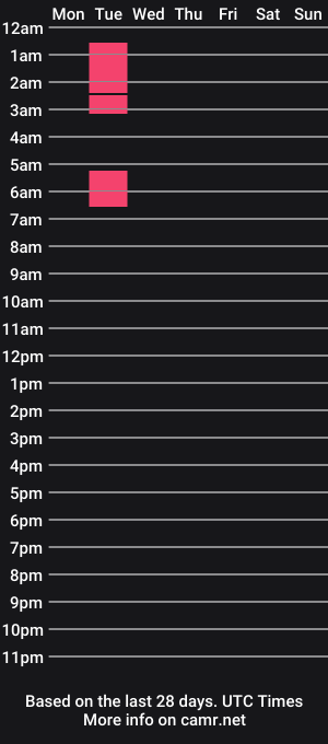 cam show schedule of seduce_jean