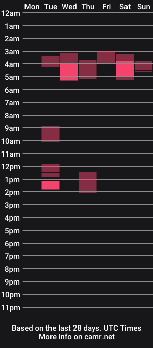 cam show schedule of seduction_84x