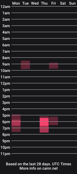 cam show schedule of seductivestacy24