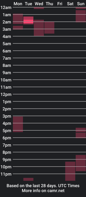 cam show schedule of see_itcum