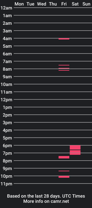 cam show schedule of see_you_intown