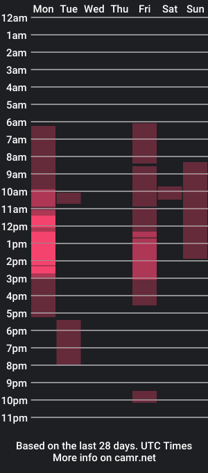 cam show schedule of seex_zver