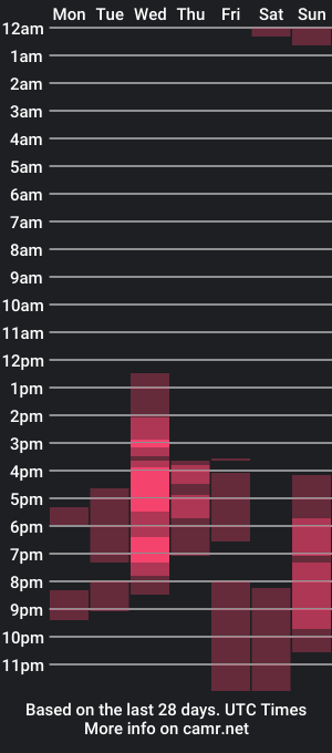 cam show schedule of selena_moorre