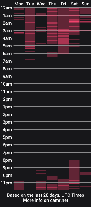 cam show schedule of selene_e