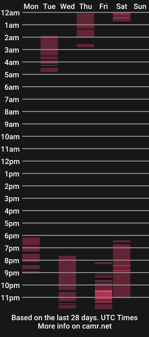 cam show schedule of selenna57
