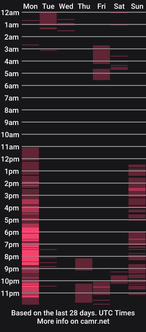 cam show schedule of selfsklover