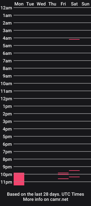 cam show schedule of selinakyl