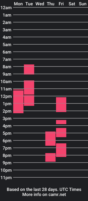 cam show schedule of seloriya