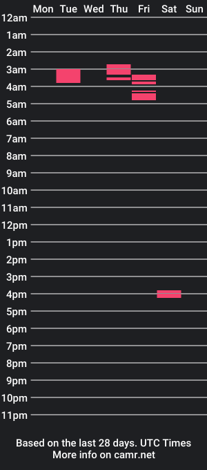 cam show schedule of semental24cm