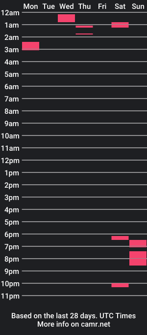 cam show schedule of sementalpajero