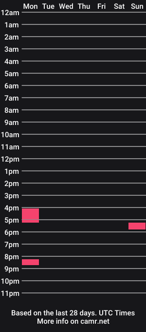 cam show schedule of sendmenudepics