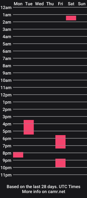 cam show schedule of senju_01