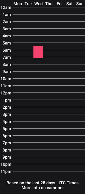 cam show schedule of senornadie494