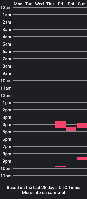 cam show schedule of sensei_cam