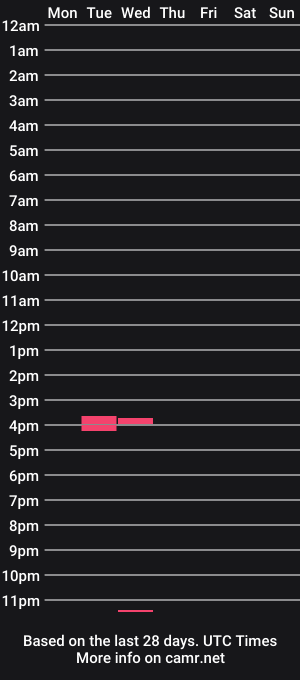 cam show schedule of sensualjen