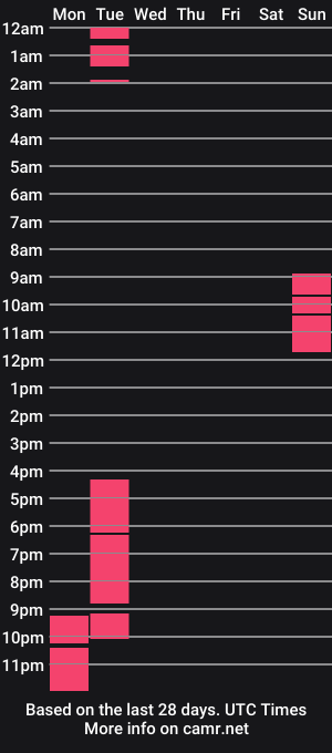 cam show schedule of sensualsexyxx