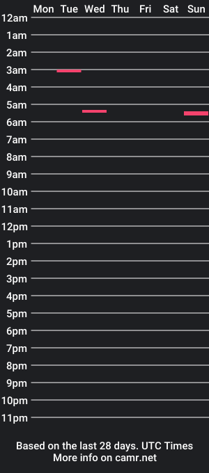 cam show schedule of septemberivy