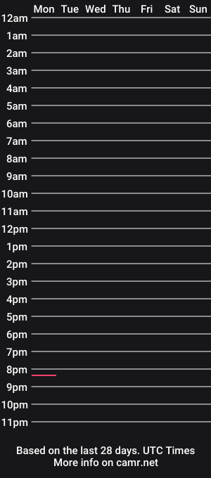 cam show schedule of serenawaslike