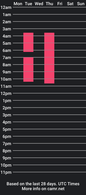 cam show schedule of serenitymori