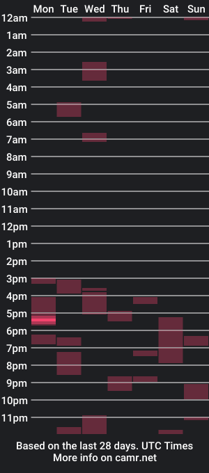 cam show schedule of serugay