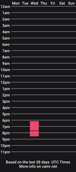 cam show schedule of servegoddessro