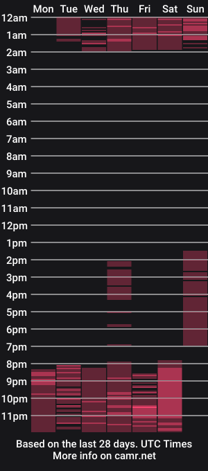 cam show schedule of setsunaa_