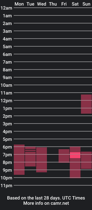 cam show schedule of sex0nlegs