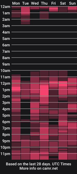 cam show schedule of sex6mmm