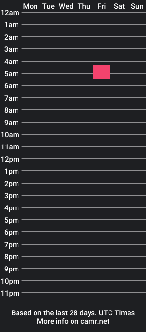 cam show schedule of sex_boy2004