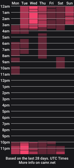 cam show schedule of sex_dealerxx
